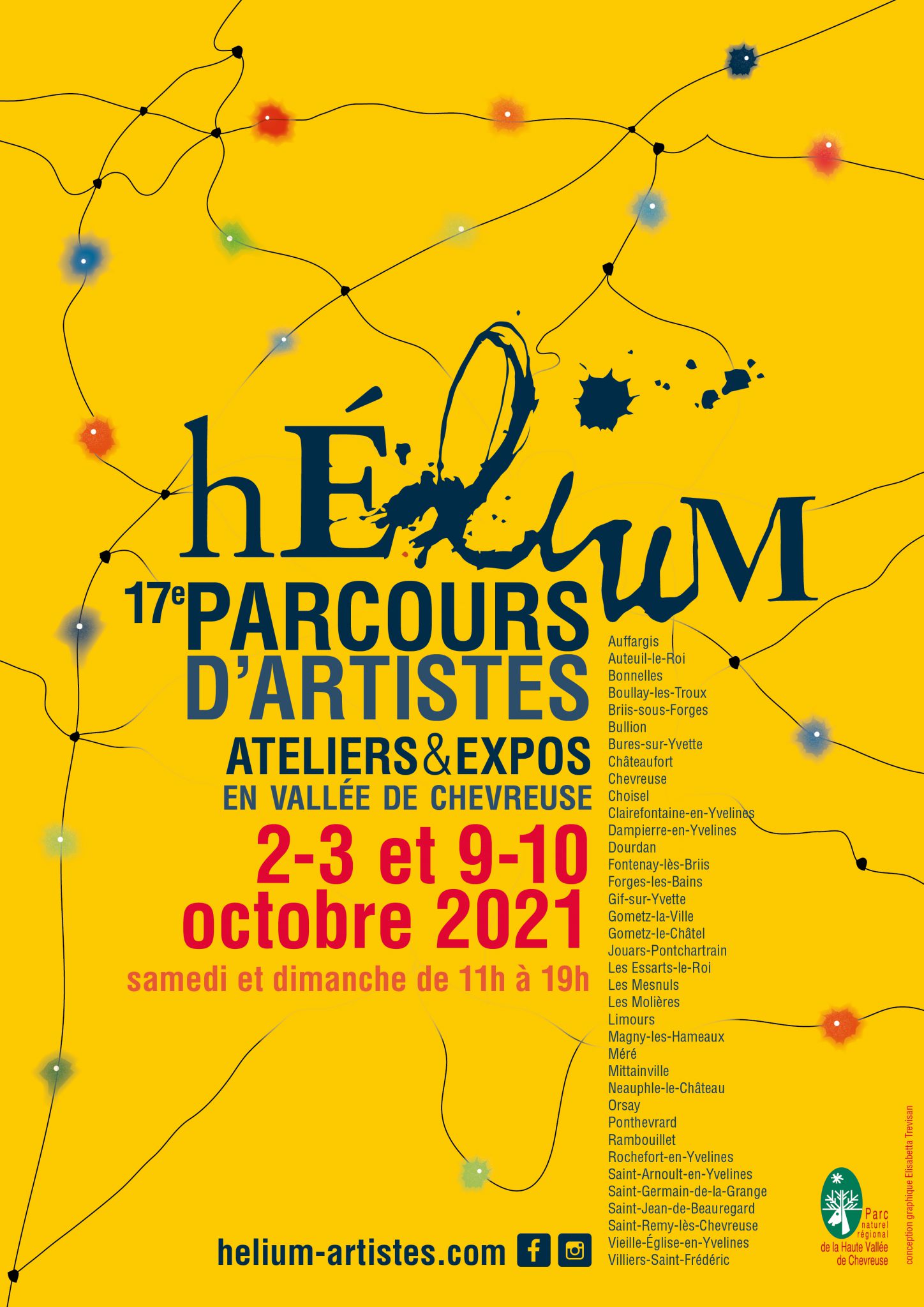parcours d'artistes Hélium