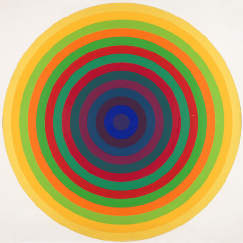 CERCLES