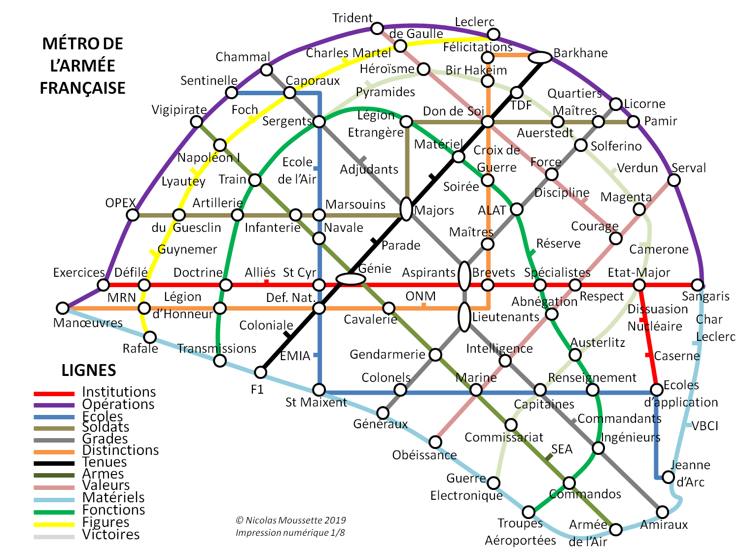 metro-armee-francaise