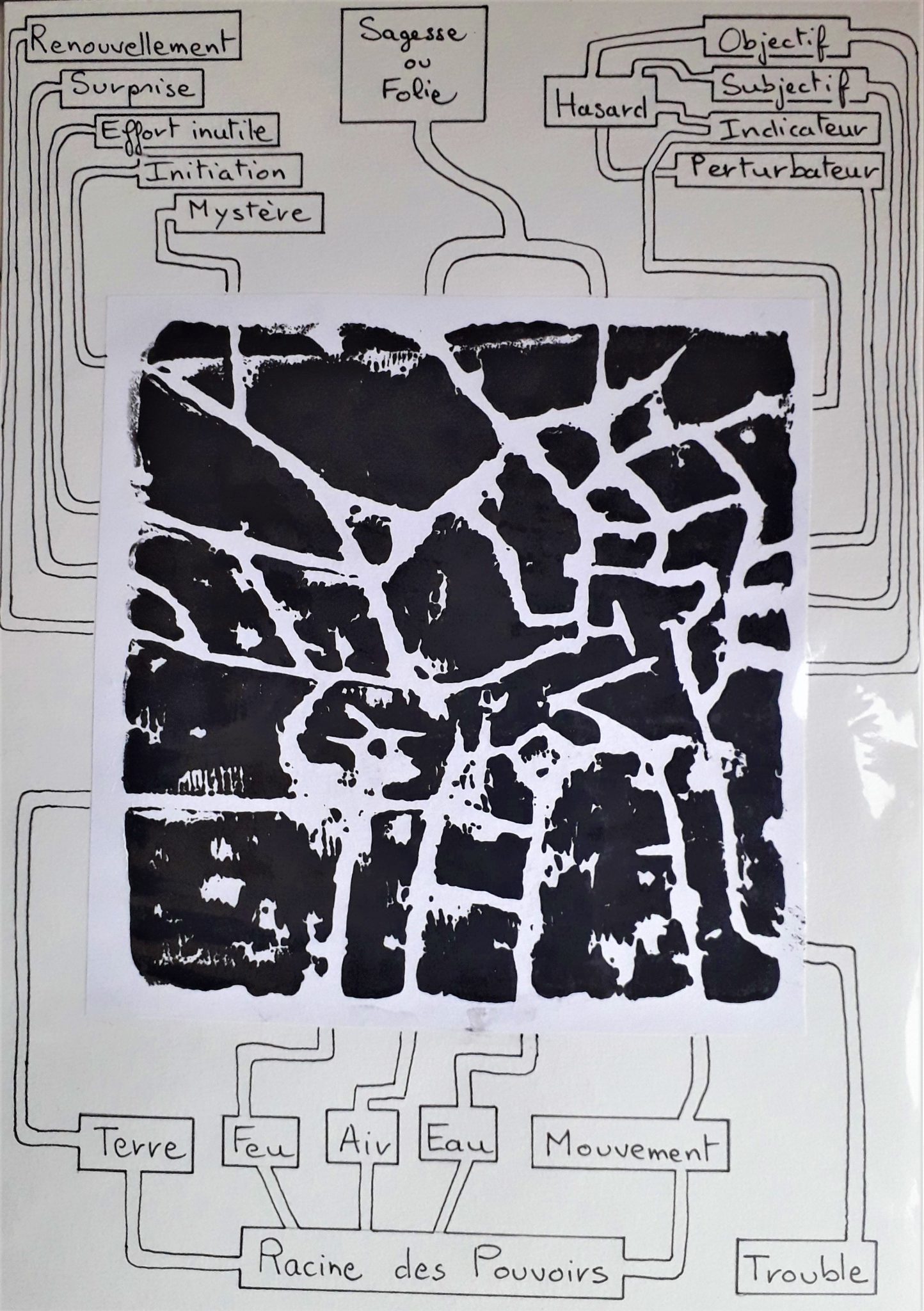lignes-sorcieres-6