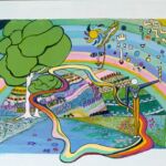 Le maître des couleurs