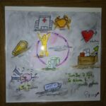 Tomber 7 fois se relever 8 par Pouget Elise (art vibratoire roussette)