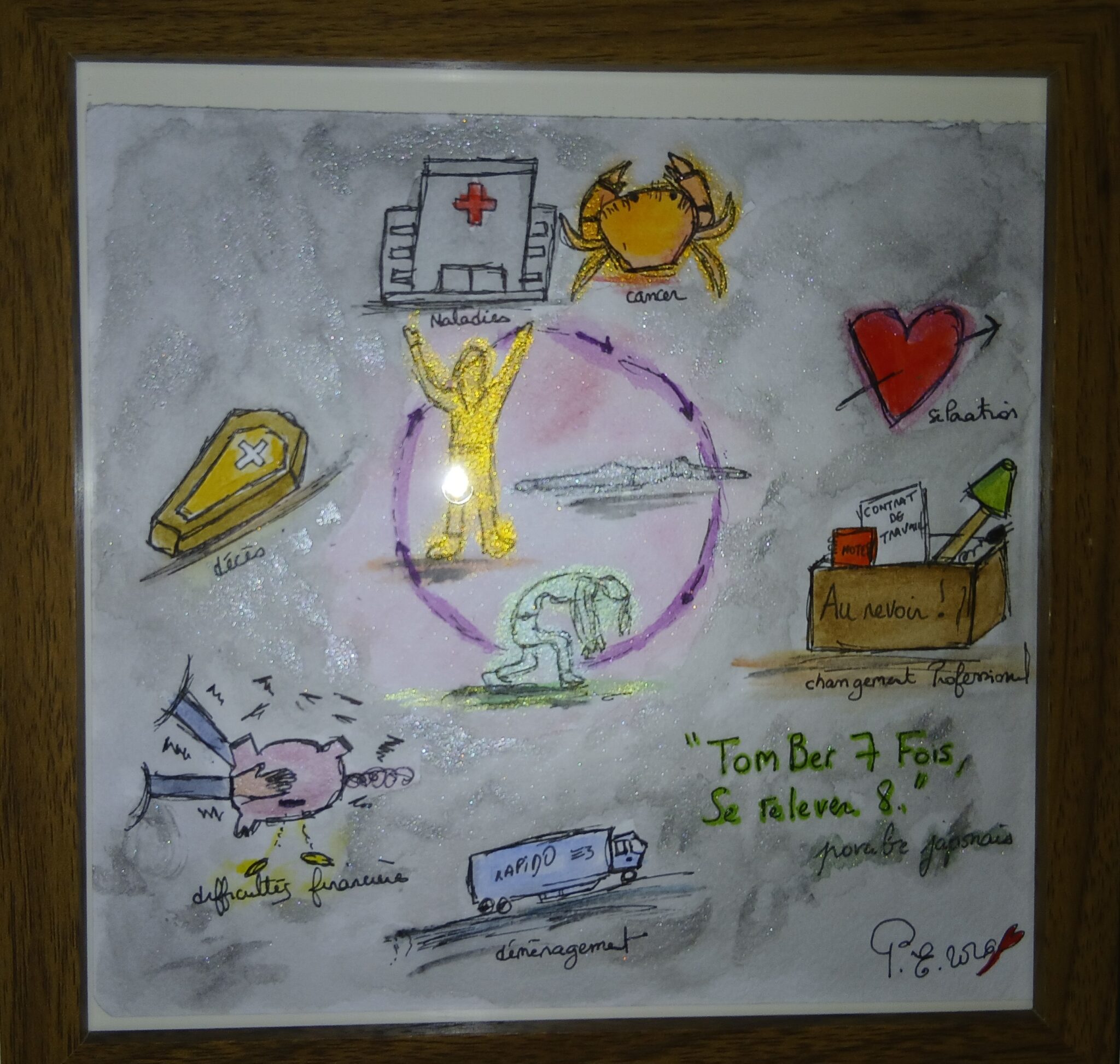 tomber-7-fois-se-relever-8