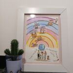 Famille arc en ciel par Pouget Elise (art vibratoire roussette)