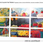 Machine (internationale) à sucrer les fraises par MERRYCAILLOUJUNGLE / Faivre